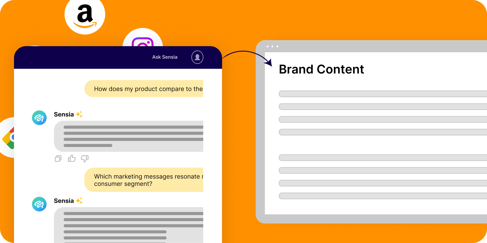 Brand content