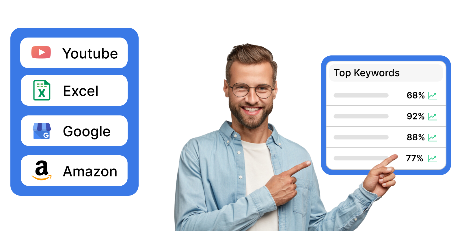 Harness Product Development Analytics